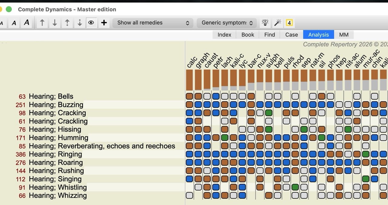 Complete Dynamics repertory analysis showing homeopathic remedies for tinnitus symptoms including ringing, buzzing, humming, roaring and whistling